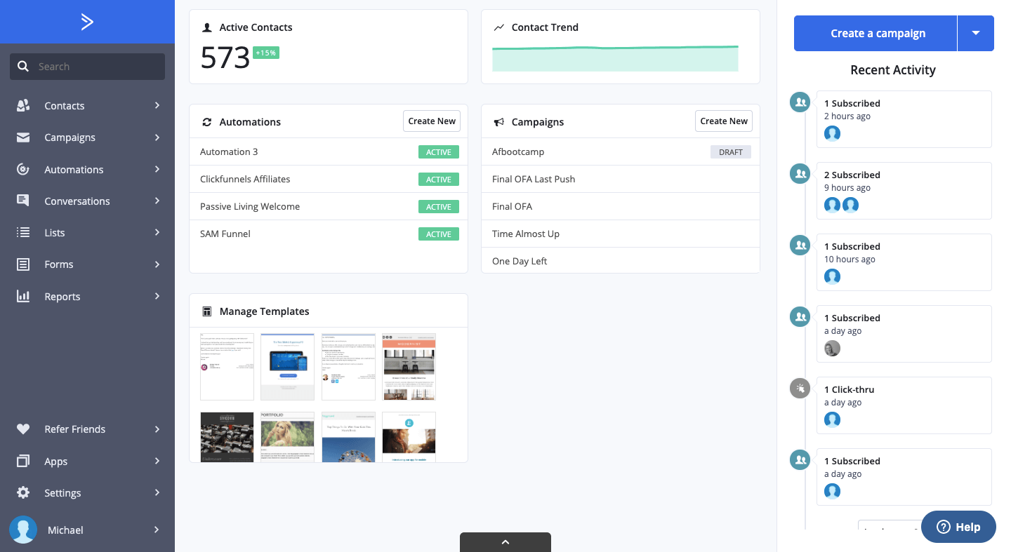 ActiveCampaign-dashboard