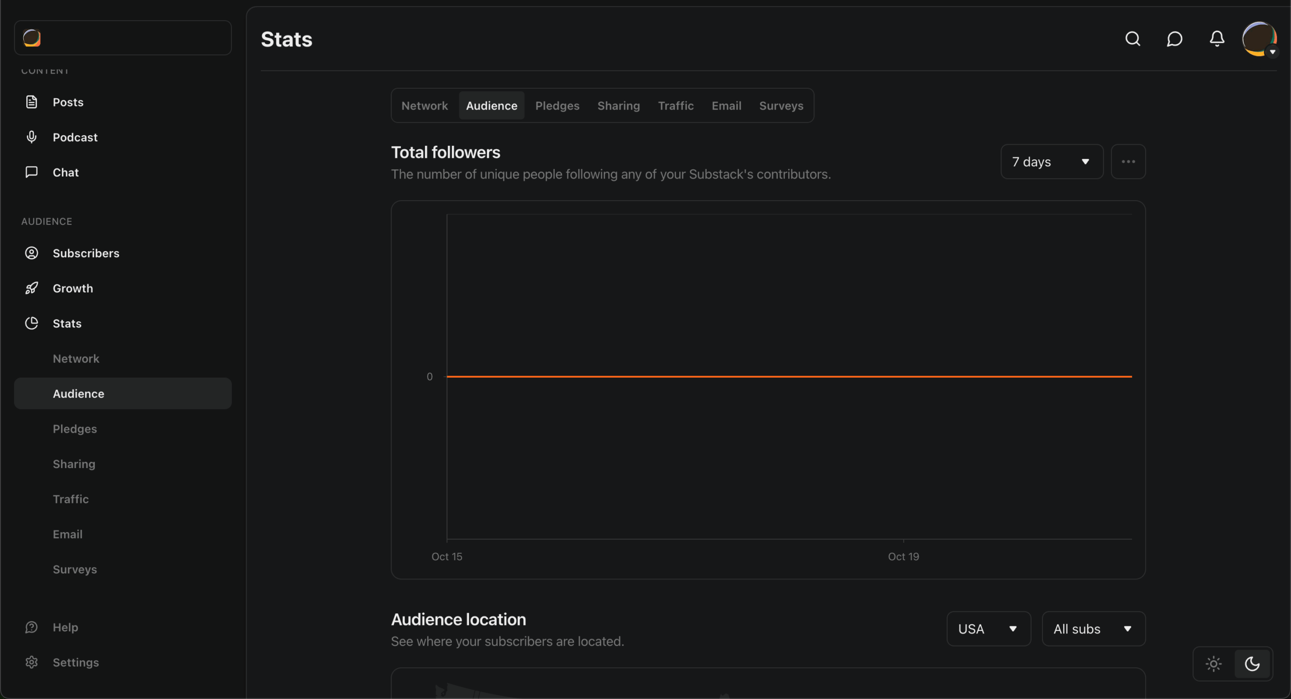 substack-reports