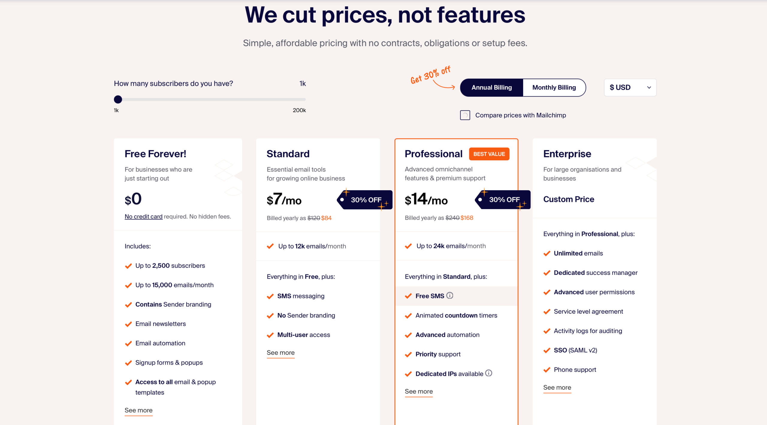 sender-pricing