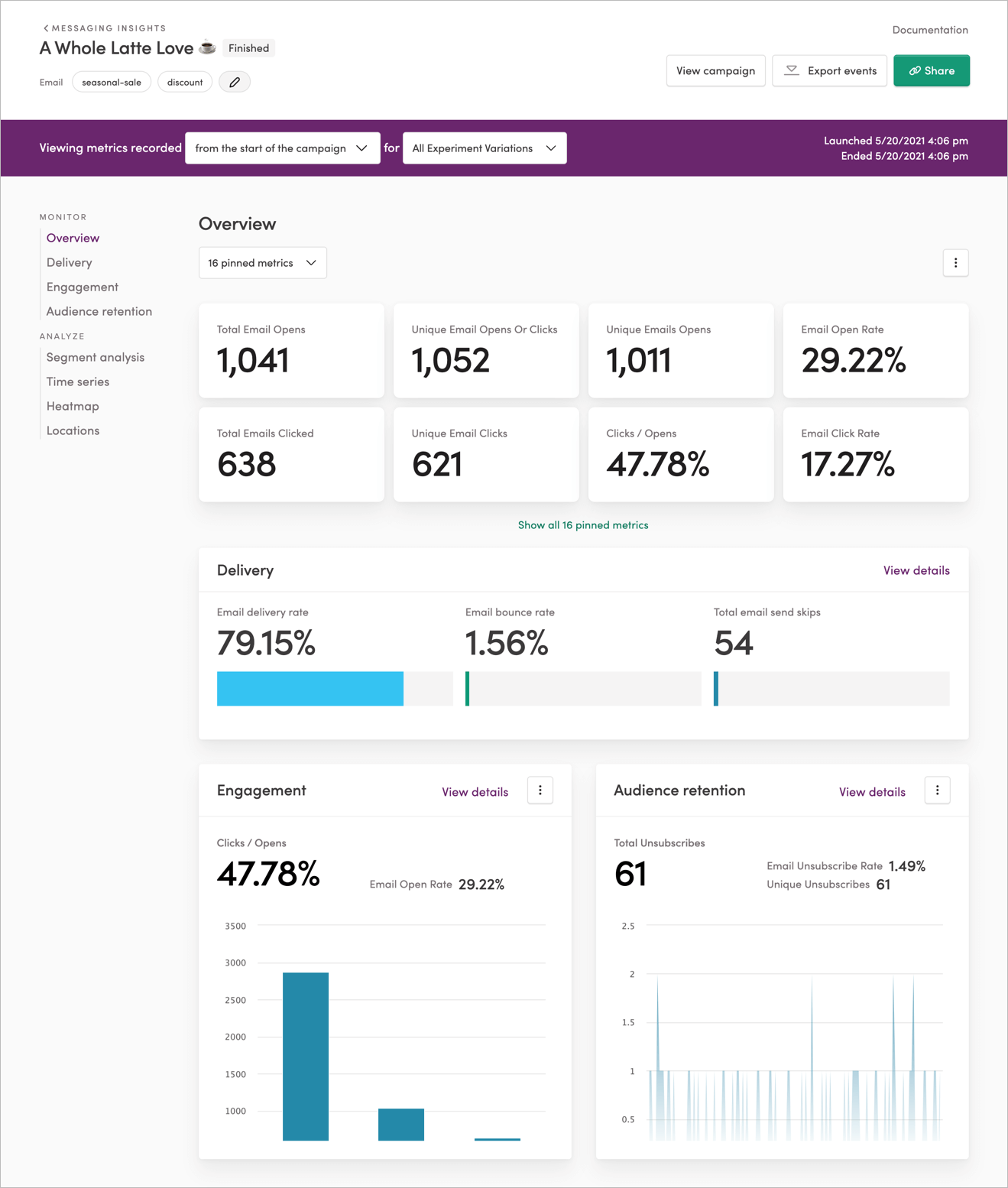 iterable-reports