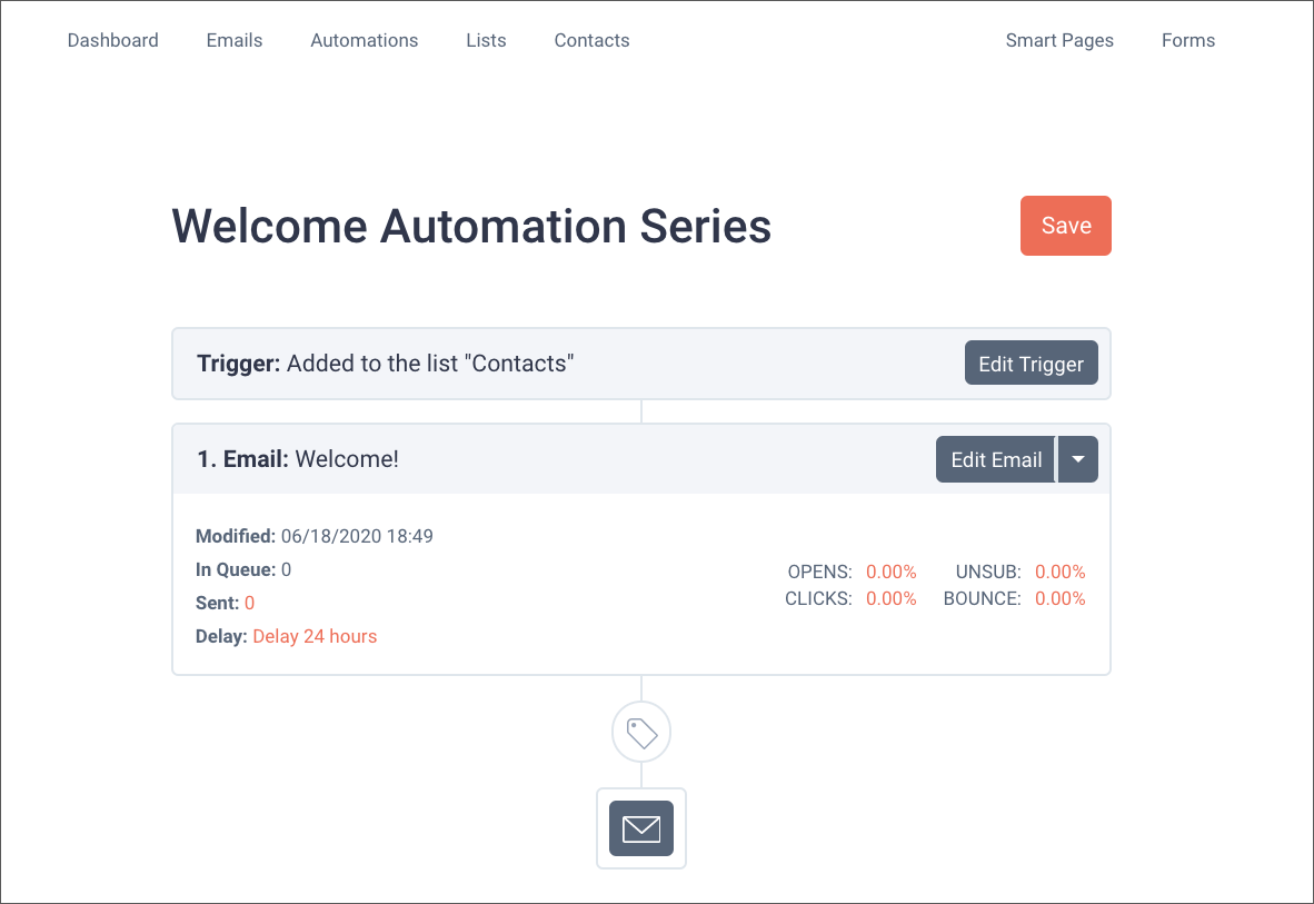 sendfox-automation