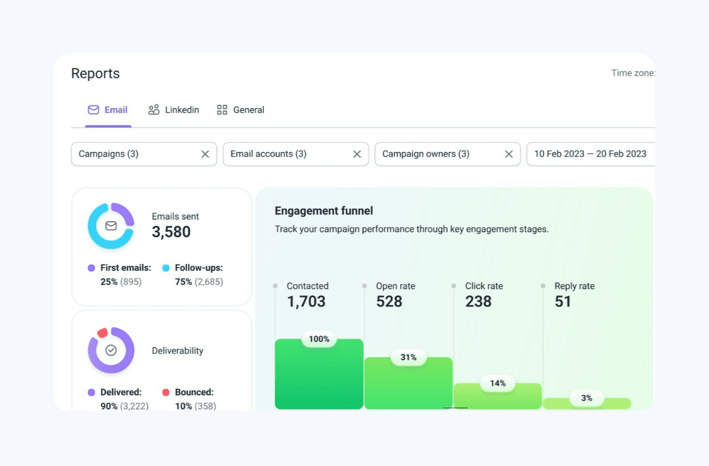 snov.io-dashboard